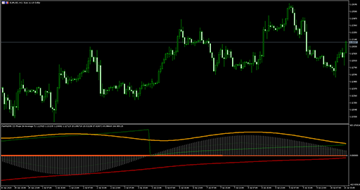 PanPrizMA CD Phase Sin leverage 72の表示画像